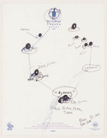 KT 1998 050
<br/>
Zonder titel
<br/>
<em>Melgaard, Bjarne (1965)</em>